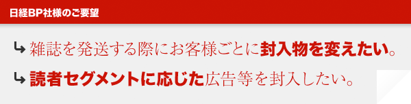 →雑誌を発送する際にお客様ごとに封入物を変えたい。 →読者セグメントに応じた広告等を封入したい。